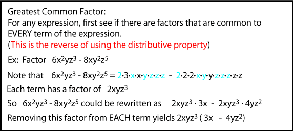 Greatest Common Factor